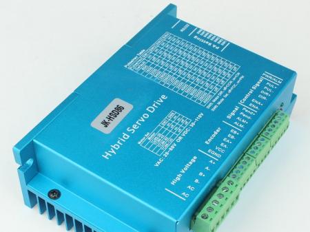 JK-HSD86闭环驱动器